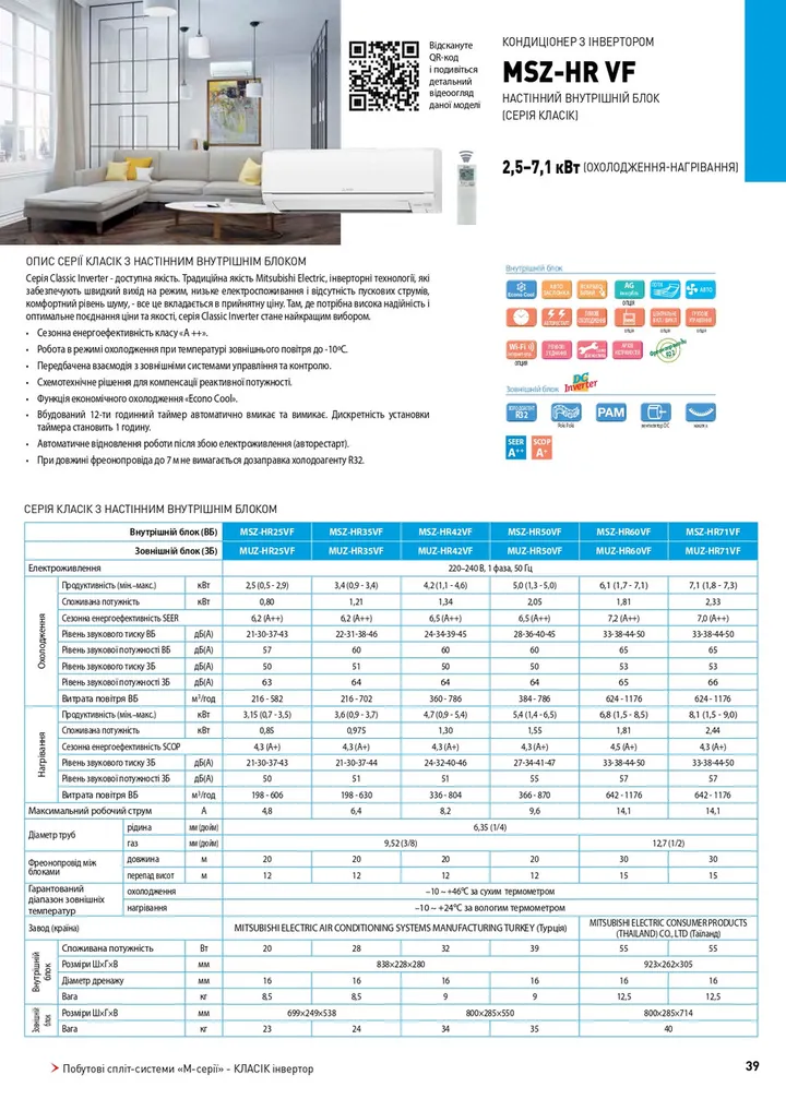 Кондиціонер Mitsubishi Electric Classic MSZ-HR25VFK/MUZ-HR25VF